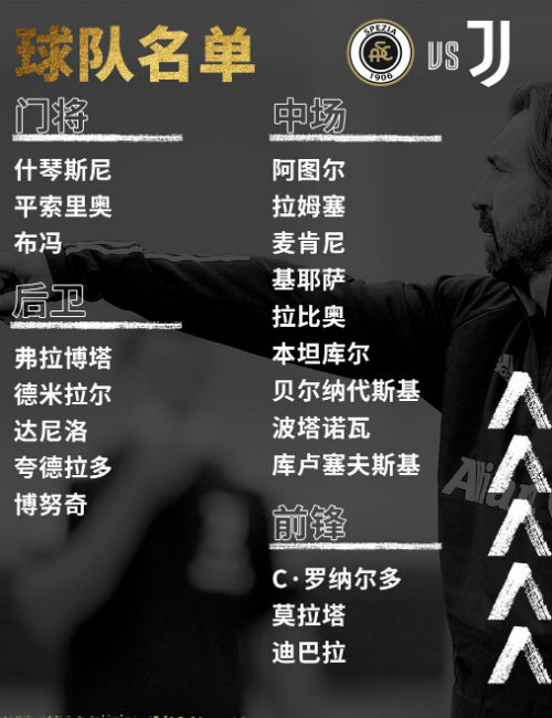C罗正式回归<a href=/zuqiupindao/juventus/ target=_blank class=infotextkey>尤文图斯</a>大名单