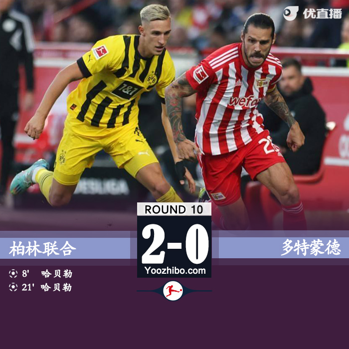 <a href=/zuqiupindao/dortmund/ target=_blank class=infotextkey>多特蒙德</a>0-2柏林联合 科贝尔“超巨失误”送礼哈贝勒双响
