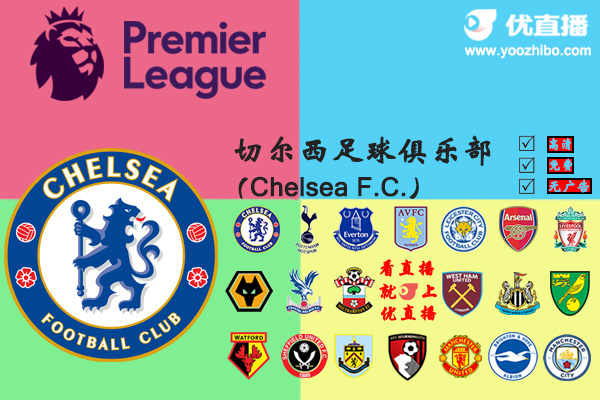 2019-20赛季<a href=/zuqiupindao/chelsea/ target=_blank class=infotextkey>切尔西</a>阵容名单一览