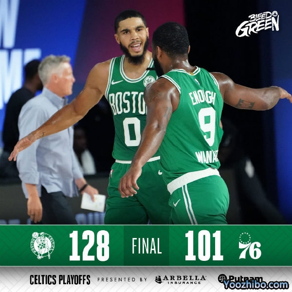 <a href=/lanqiupindao/celtics/ target=_blank class=infotextkey>凯尔特人</a>再胜<a href=/lanqiupindao/76ers/ target=_blank class=infotextkey>76人</a>大比分2-0！